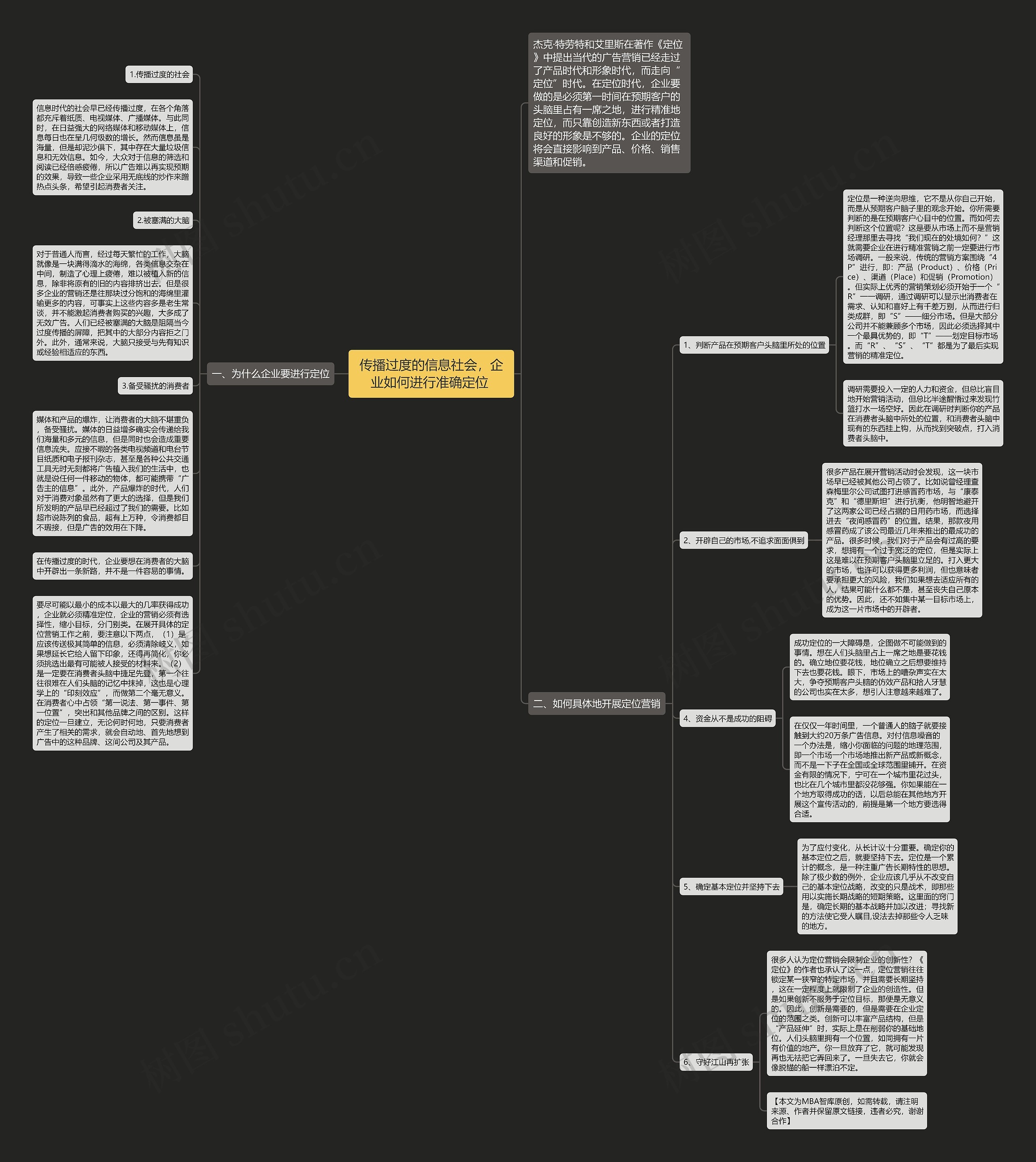 传播过度的信息社会，企业如何进行准确定位 思维导图