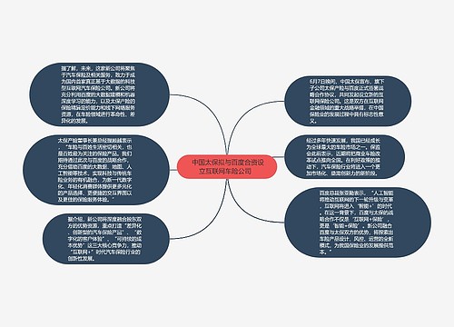  中国太保拟与百度合资设立互联网车险公司  