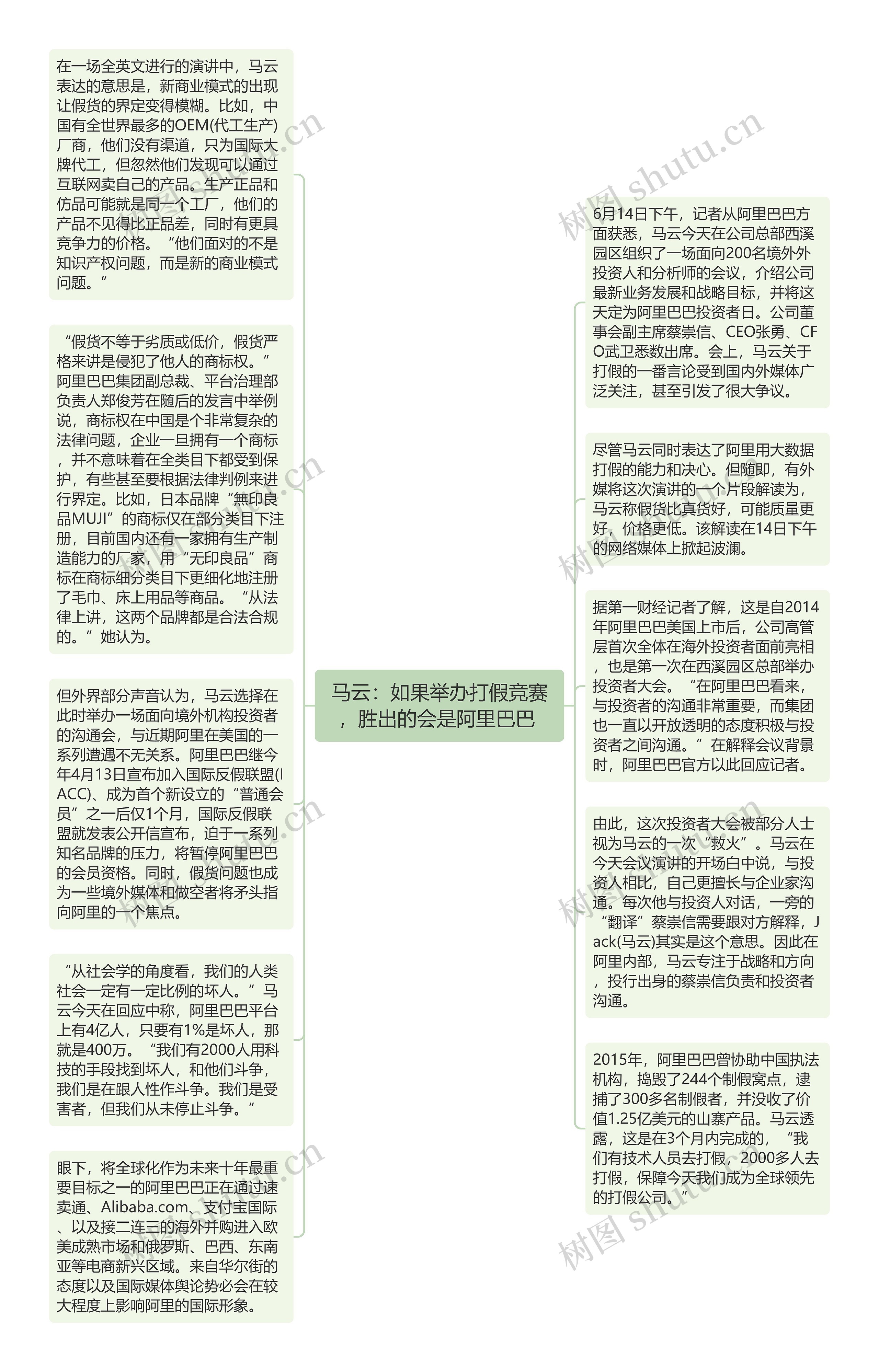 马云：如果举办打假竞赛，胜出的会是阿里巴巴 