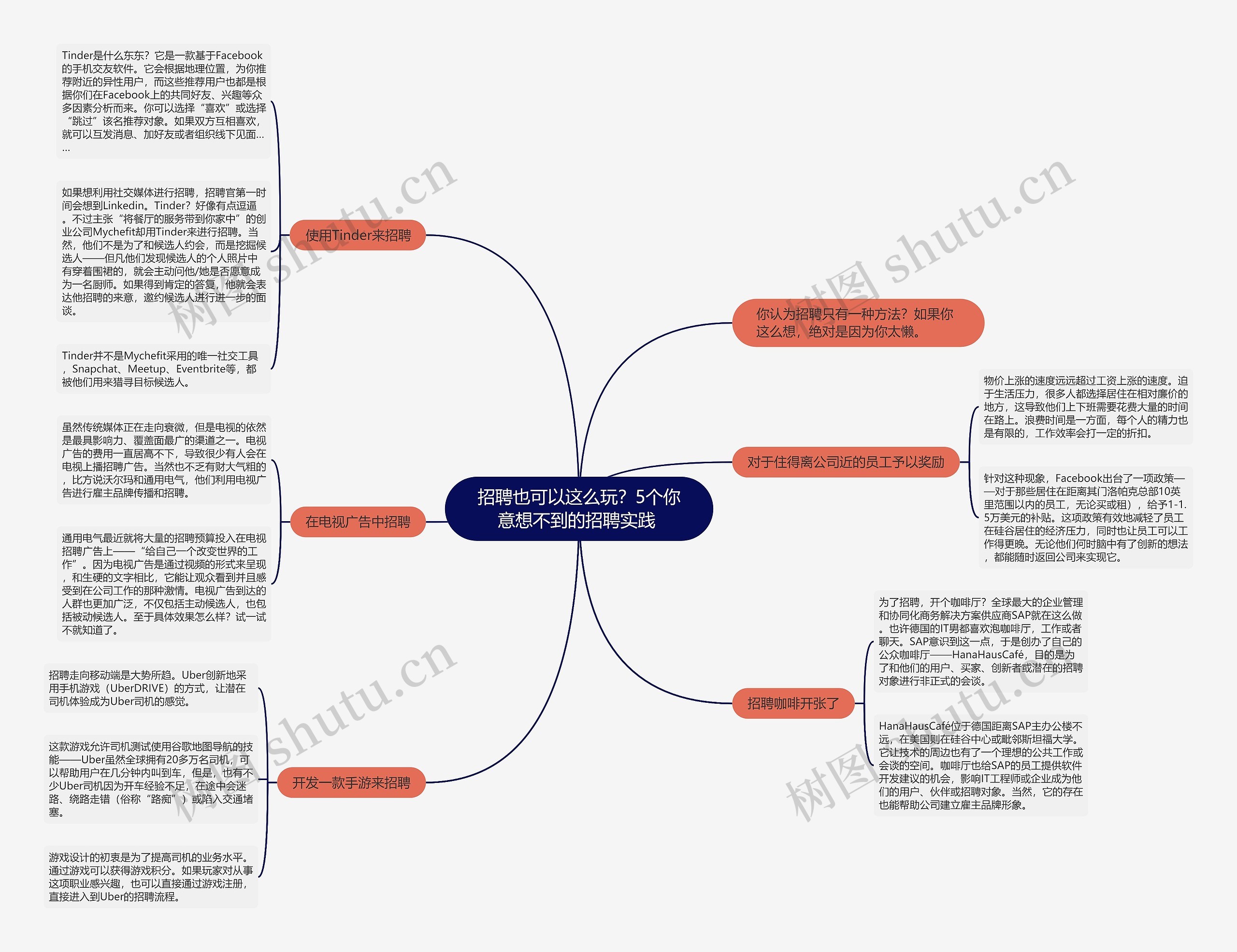 招聘也可以这么玩?5个你意想不到的招聘实践 招聘也可以这么玩?5个你意想不到的招聘实践