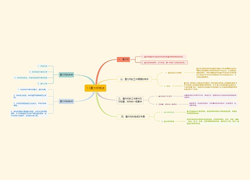 1.1重力坝概述思维导图