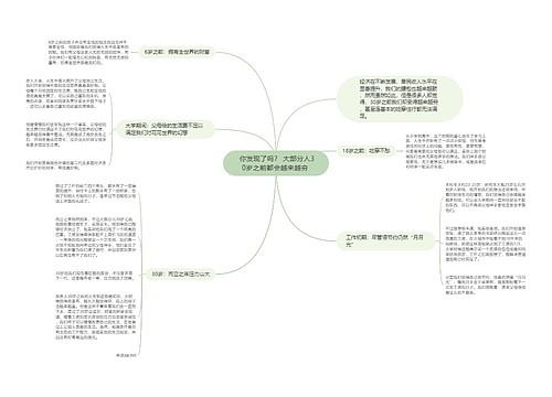  你发现了吗？ 大部分人30岁之前都会越来越穷 