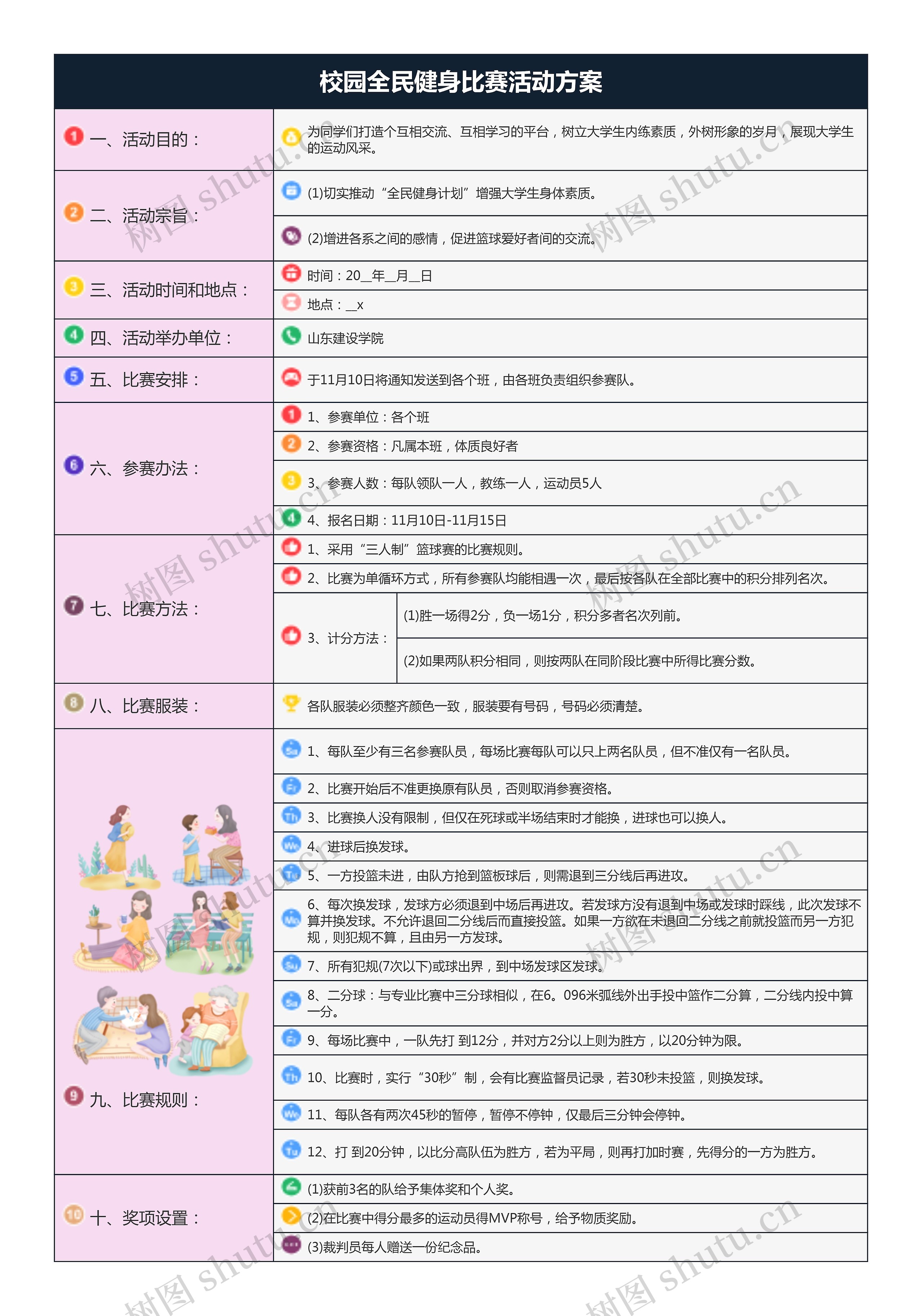 校园全民健身比赛活动方案思维导图高清图 校园全民健身比赛活动方案思维导图