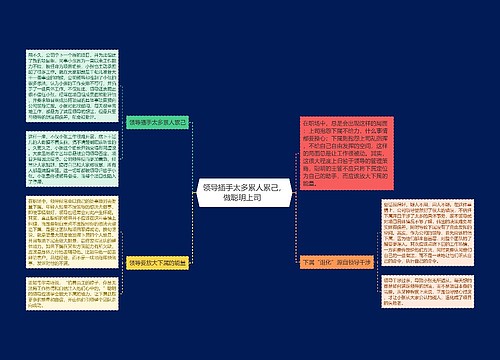 领导插手太多累人累己，做聪明上司  