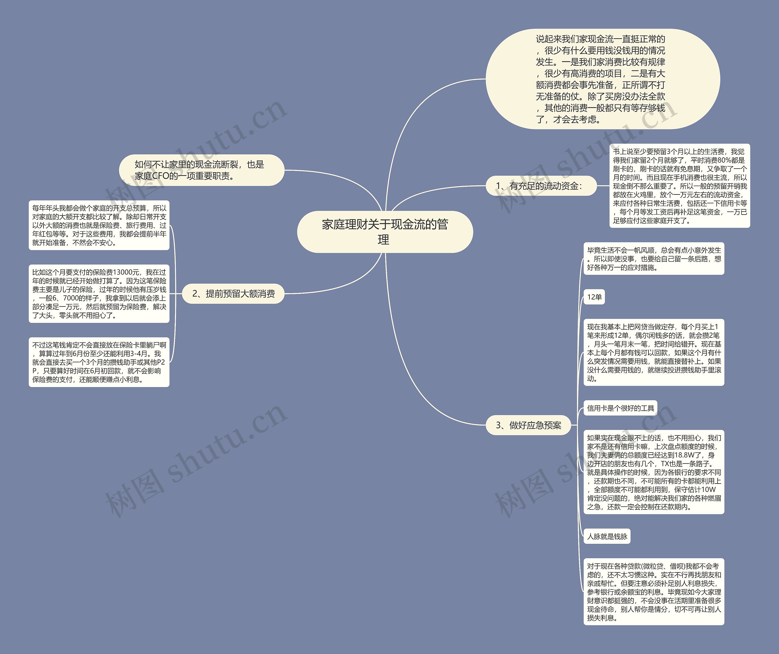 家庭理财关于现金流的管理 