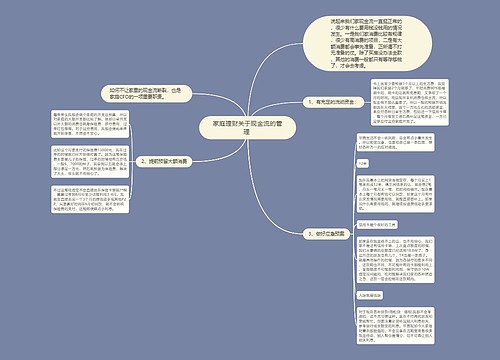 家庭理财关于现金流的管理 