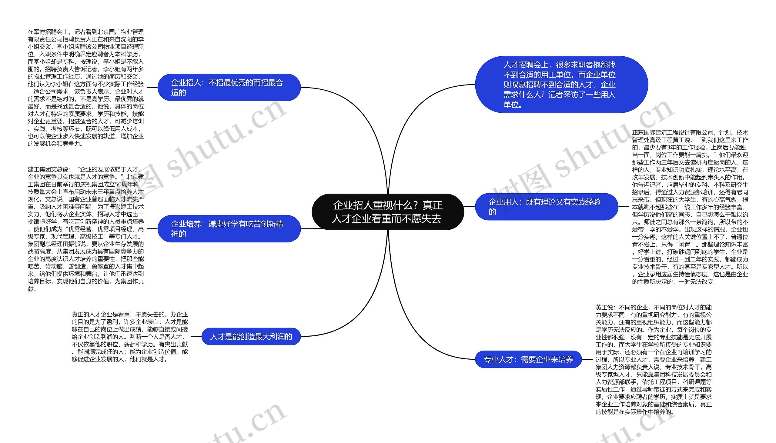 企业招人重视什么？真正人才企业看重而不愿失去 