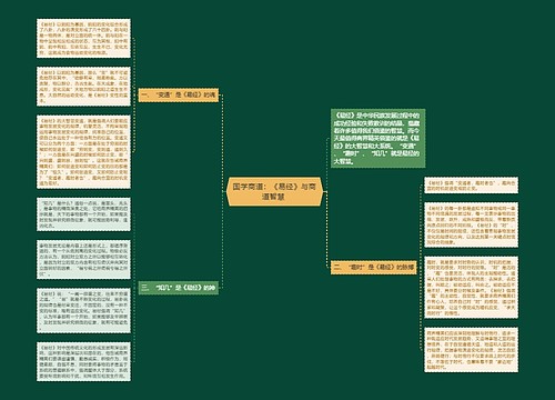 国学商道：《易经》与商道智慧 