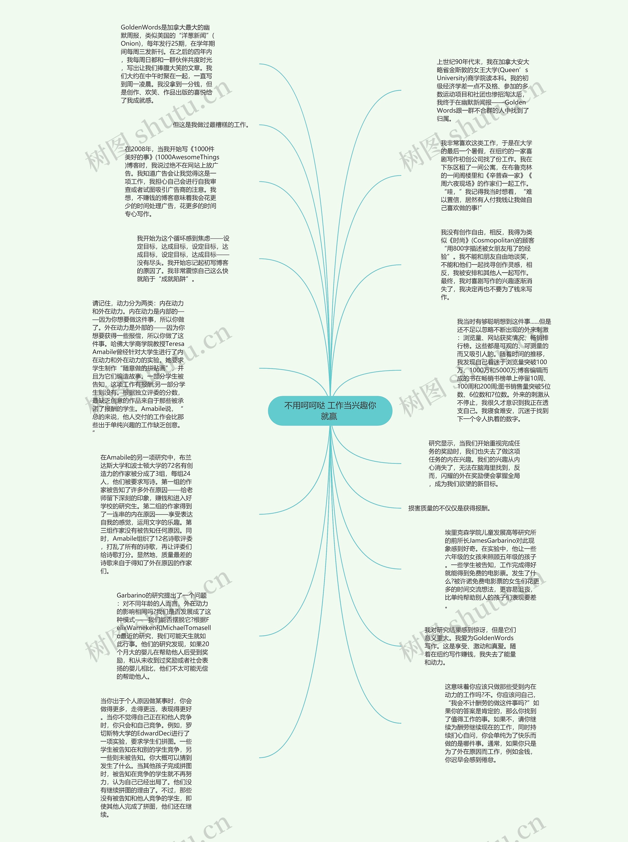 不用呵呵哒 工作当兴趣你就赢 思维导图