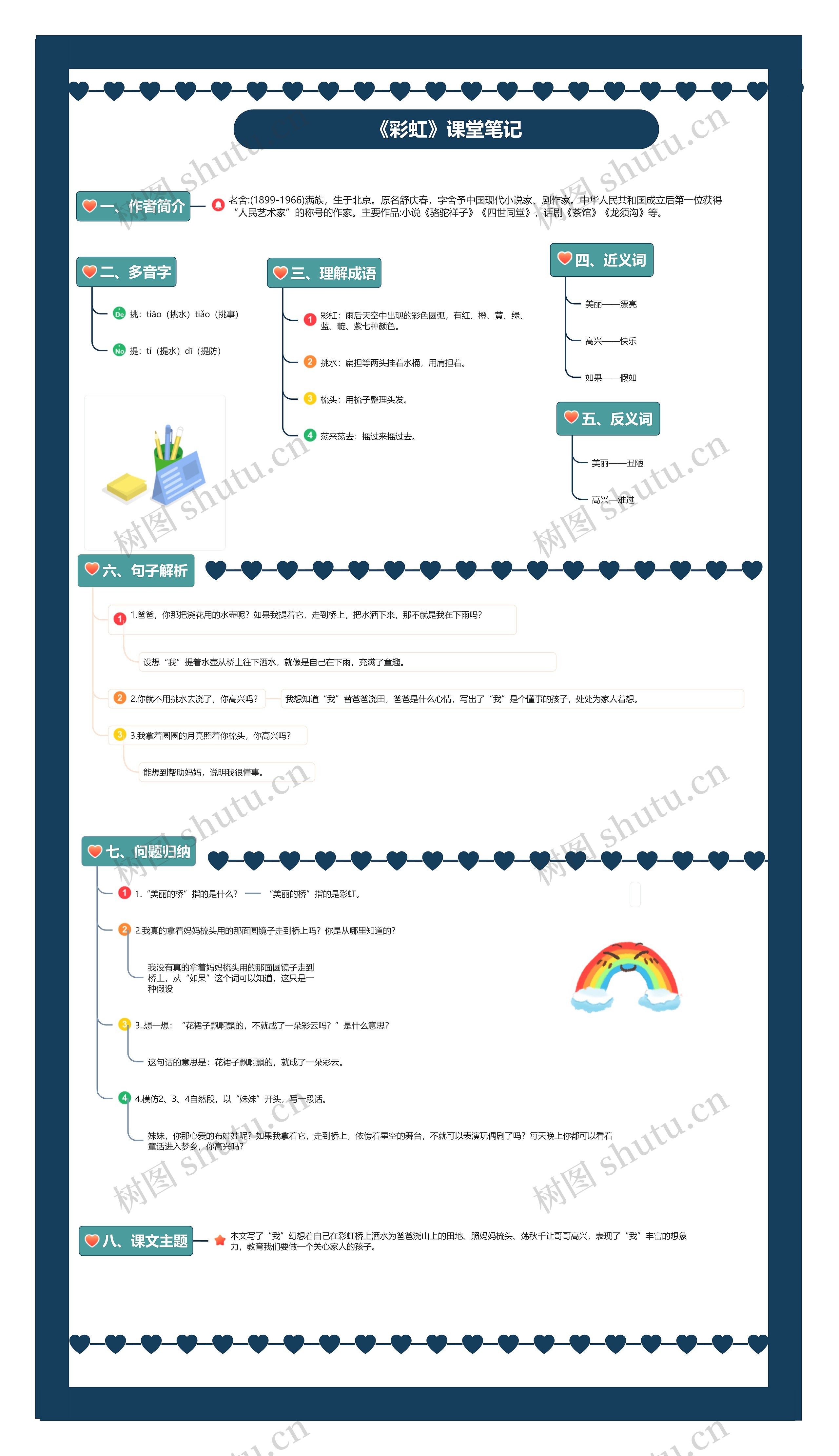 小学语文一年级下册第11课《彩虹》课堂笔记思维导图