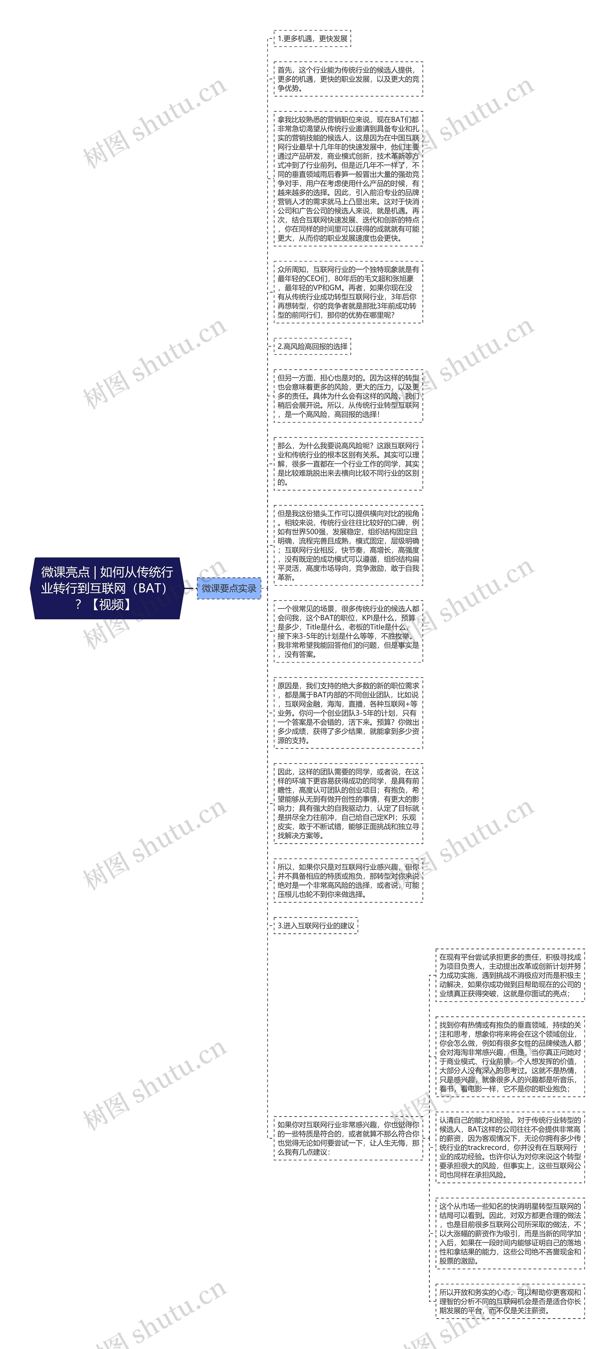 微课亮点 | 如何从传统行业转行到互联网（BAT）？【视频】 