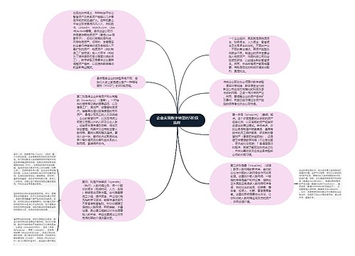 企业实现数字转型的5阶段流程 