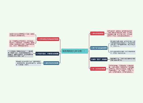 销售精英的七种习惯！！  
