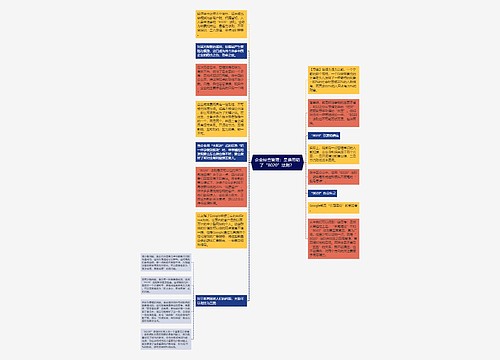 企业经营管理：是谁用错了“8020”法则？ 