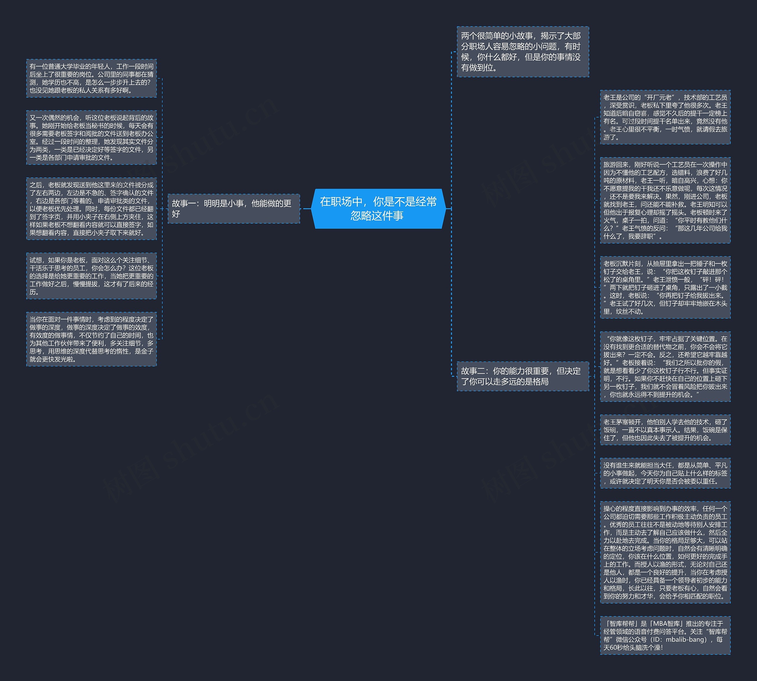 在职场中，你是不是经常忽略这件事 思维导图