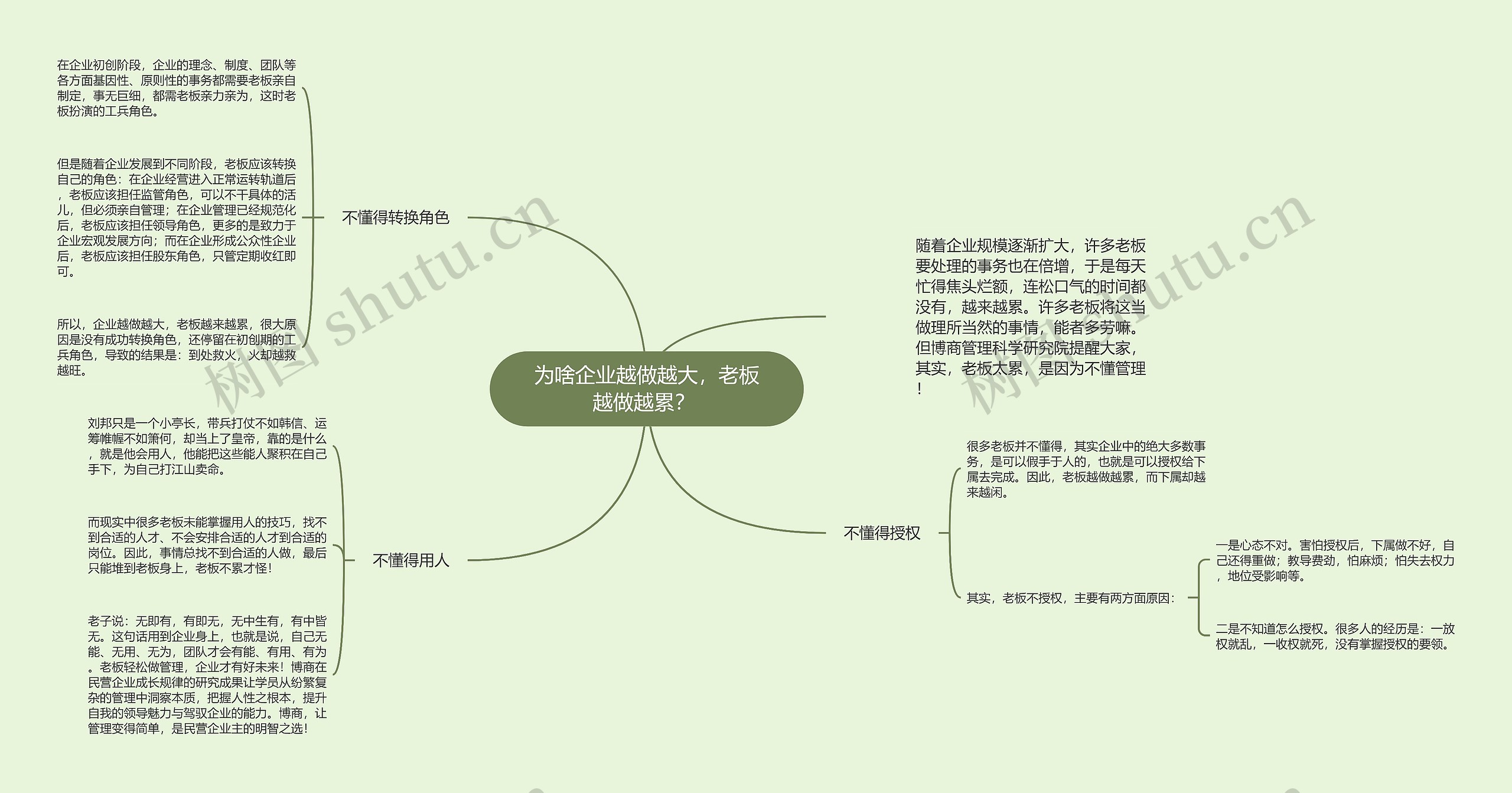 为啥企业越做越大，老板越做越累？ 