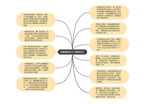 效果翻倍的十大销售技巧 