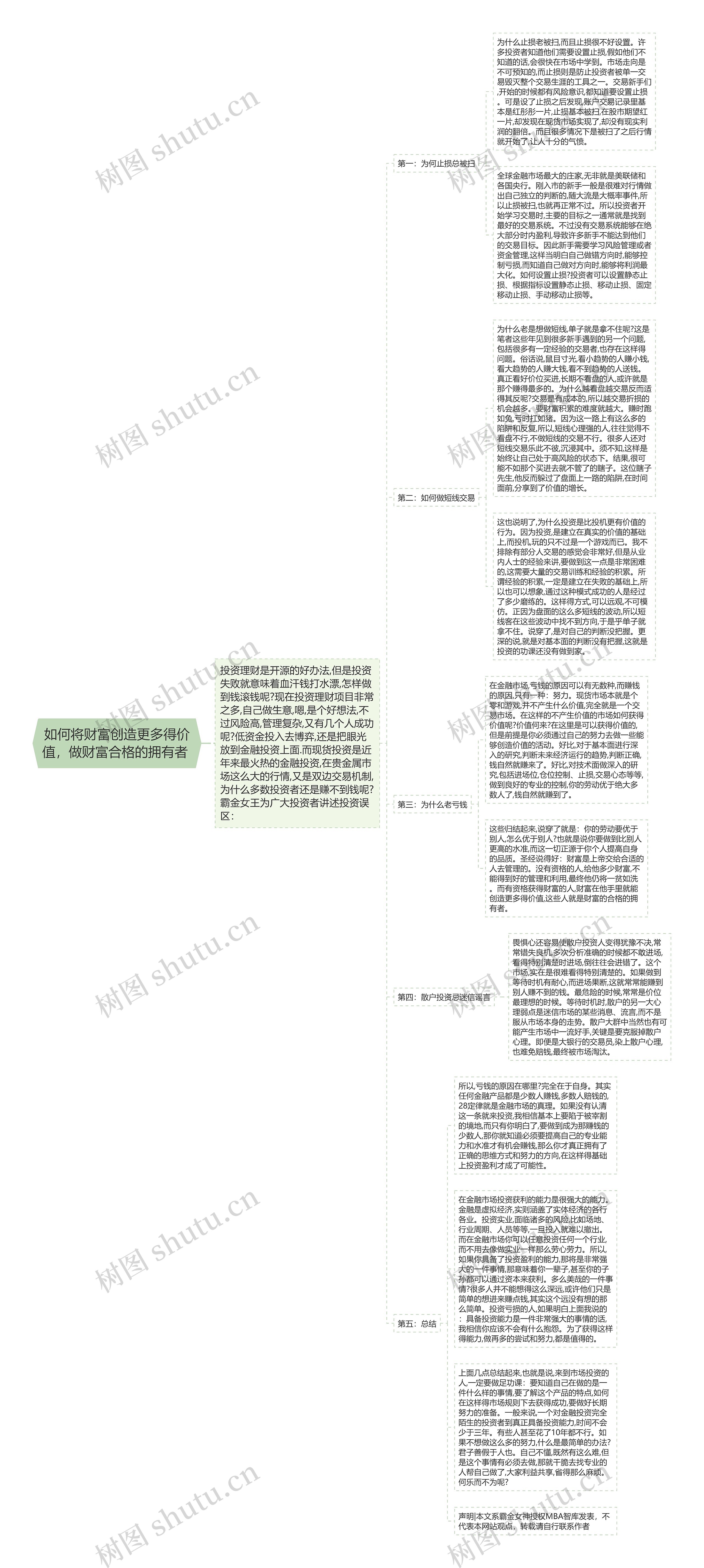 如何将财富创造更多得价值，做财富合格的拥有者 