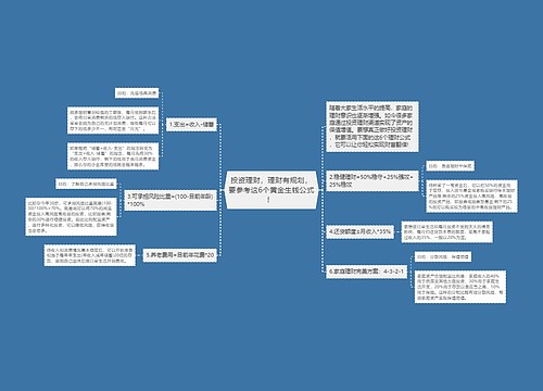 投资理财，理财有规划，要参考这6个黄金生钱公式！ 