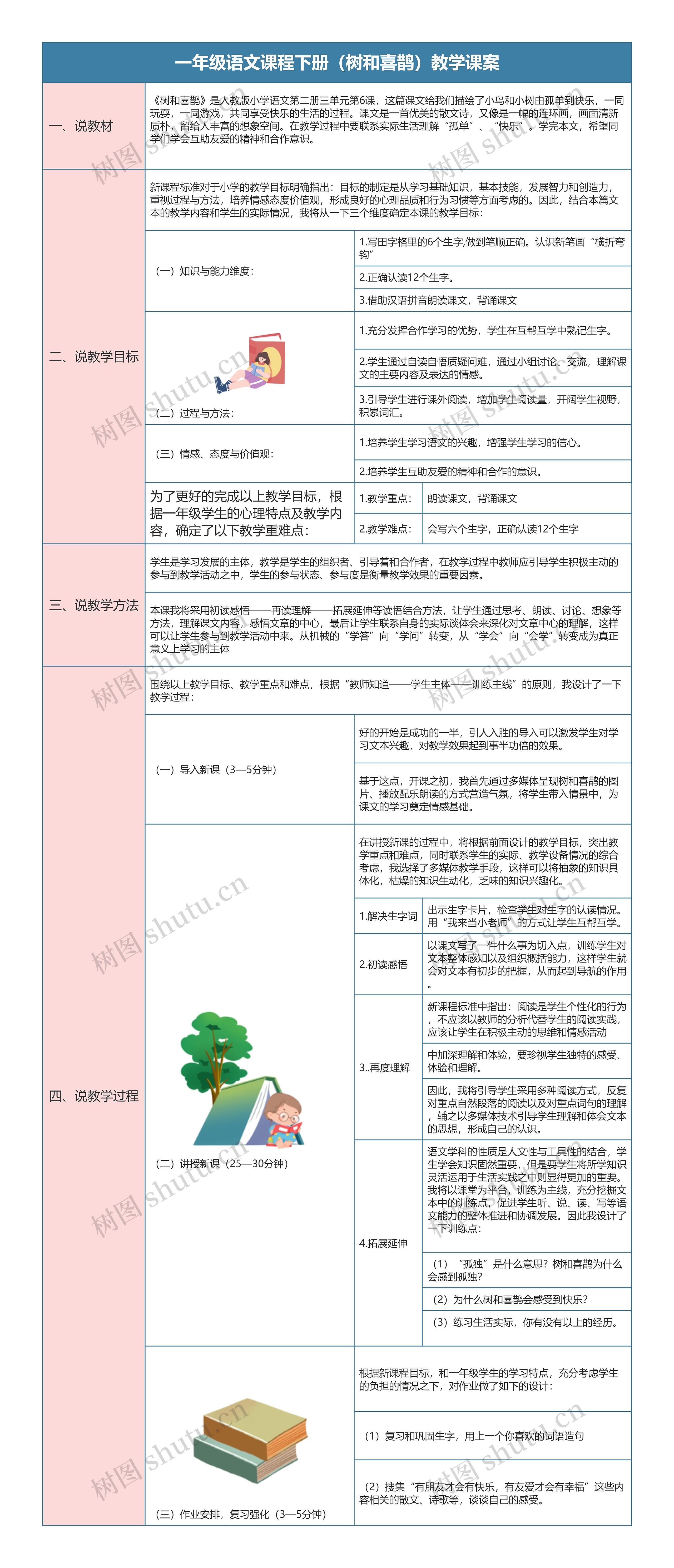 语文课程一年级下册（树和喜鹊）教学课案