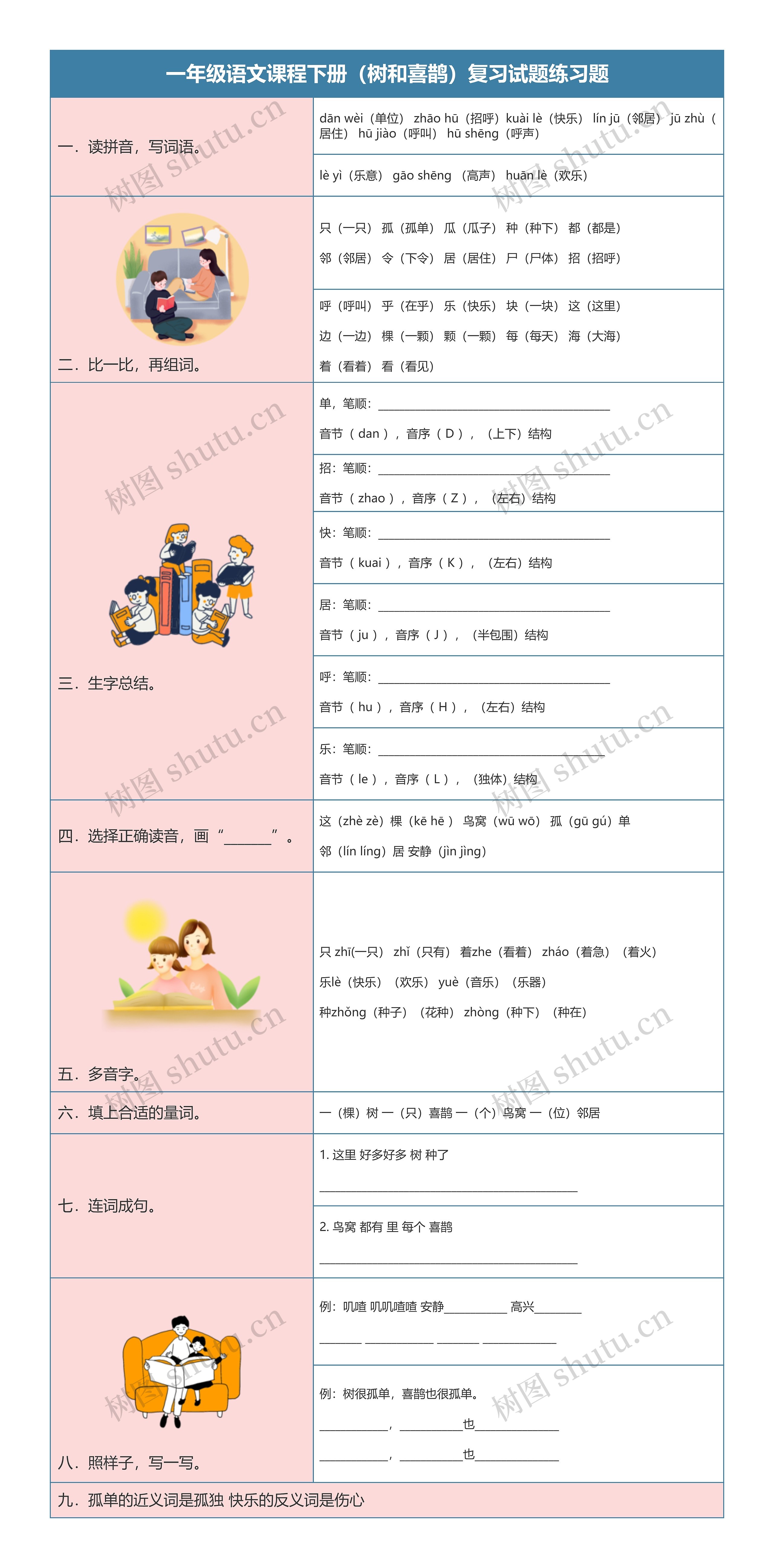 语文课程一年级下册（树和喜鹊）复习试题练习题