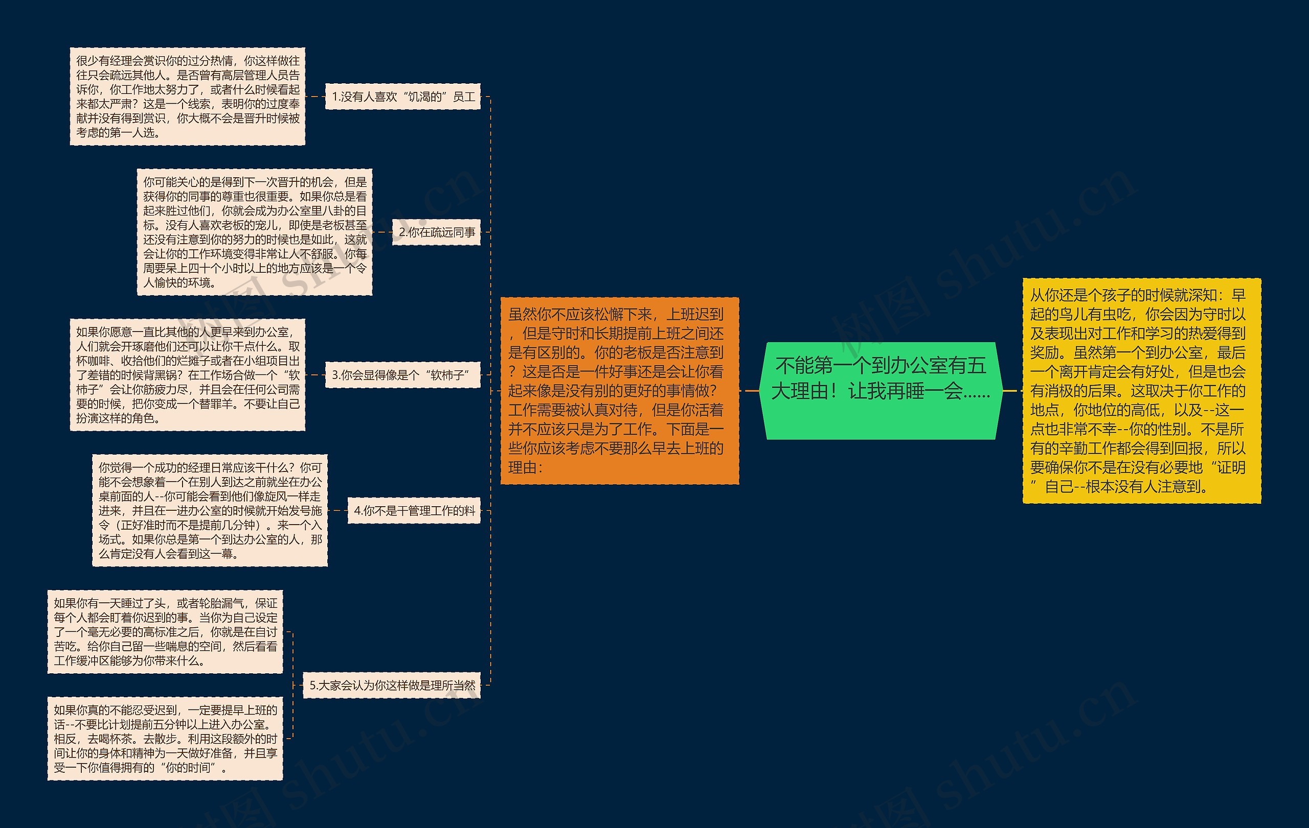 不能第一个到办公室有五大理由！让我再睡一会...... 思维导图