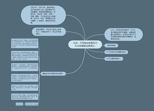 华润：不同意宝能罢免万科全部董事监事提议 