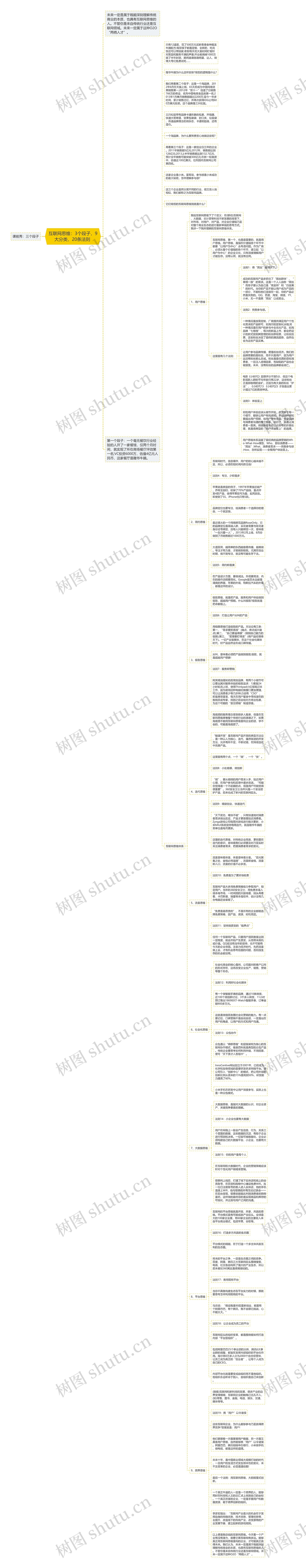 互联网思维:3个段子,9大分类,20条法则 思维导图高清图 互联网思维:3个段子,9大分类,20条法则 思维导图