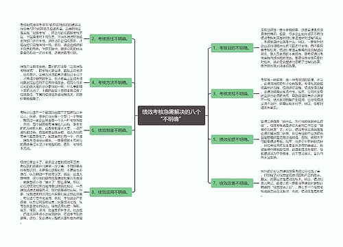 绩效考核急需解决的八个“不明确” 