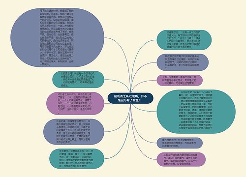 成功者之所以成功，并不是因为有了智慧！  