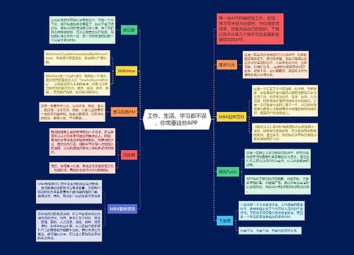 工作、生活、学习都不误，你需要这些APP 