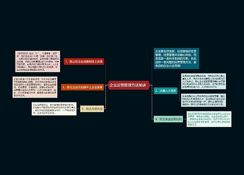 企业运营管理方法秘诀  