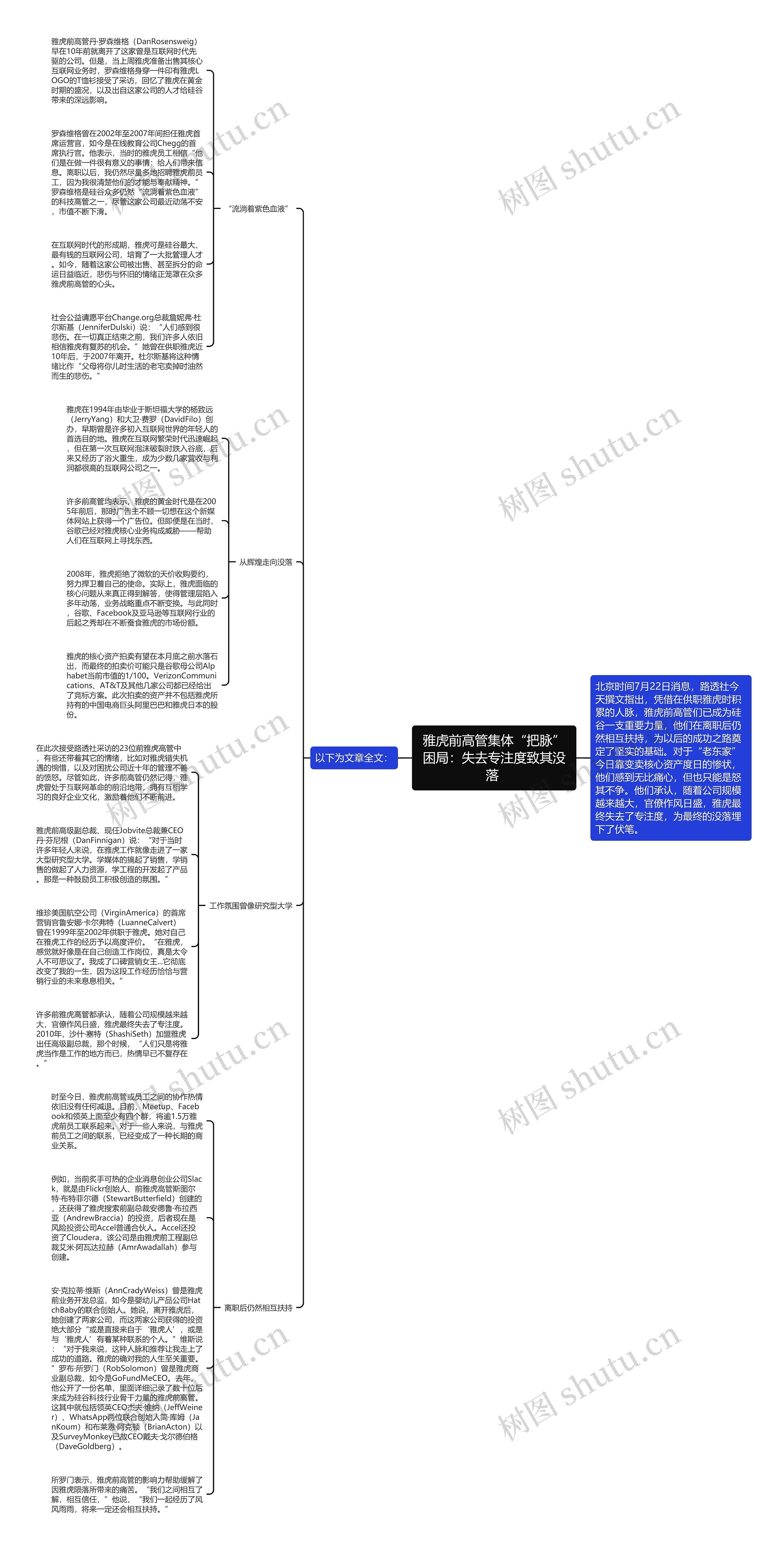 雅虎前高管集体“把脉”困局：失去专注度致其没落 