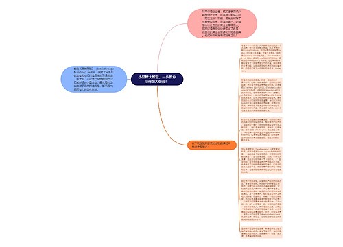 小品牌大智慧，一步教你如何做大做强！ 