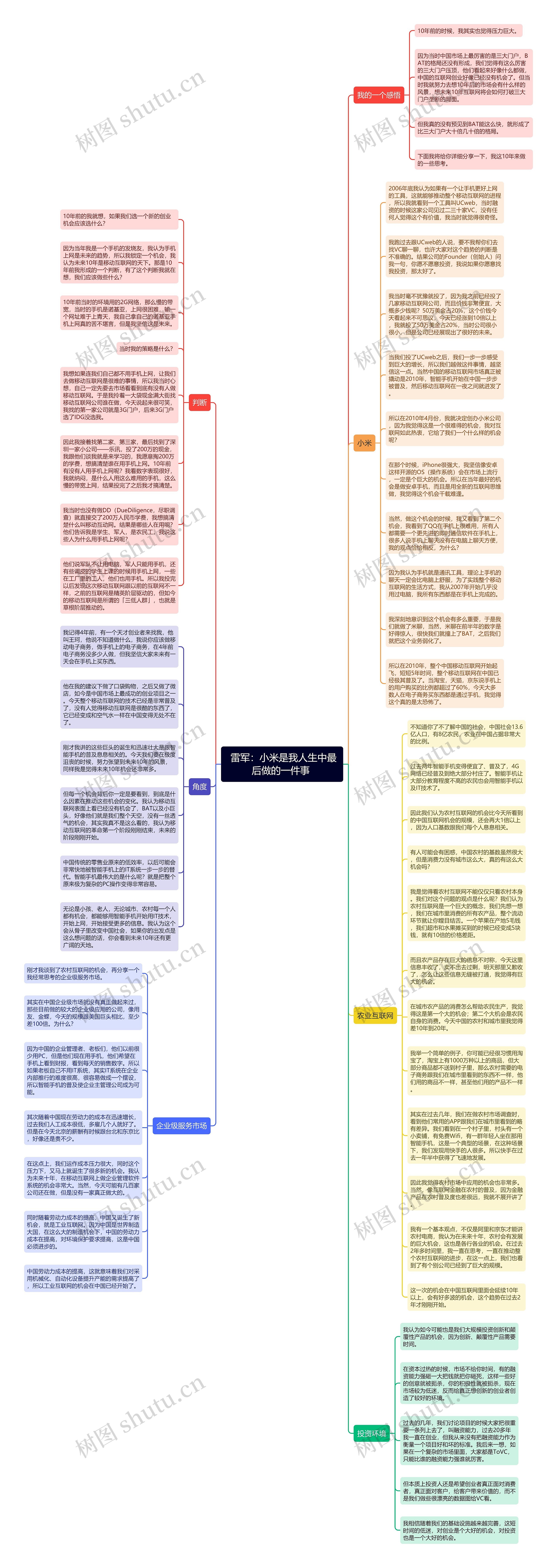  雷军：小米是我人生中最后做的一件事 