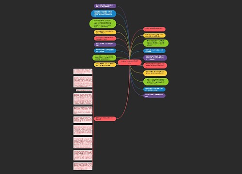 生意经：创业者你不得不学的 