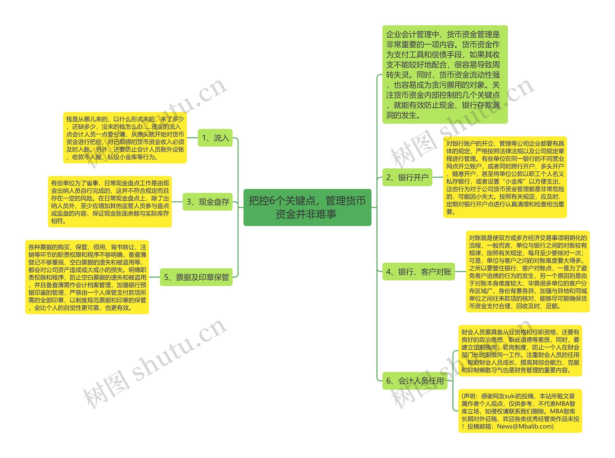 把控6个关键点，管理货币资金并非难事 