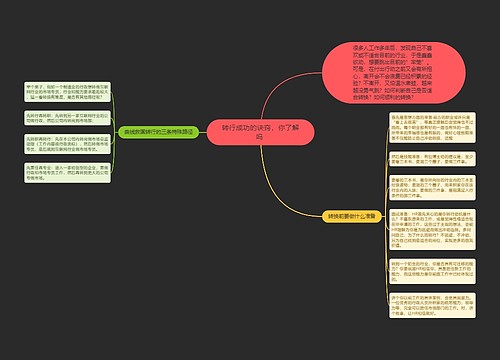 转行成功的诀窍，你了解吗 