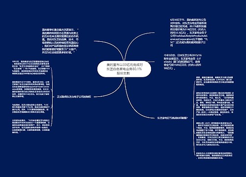  美的宣布以33亿元完成对东芝白色家电业务80.1%股份交割  