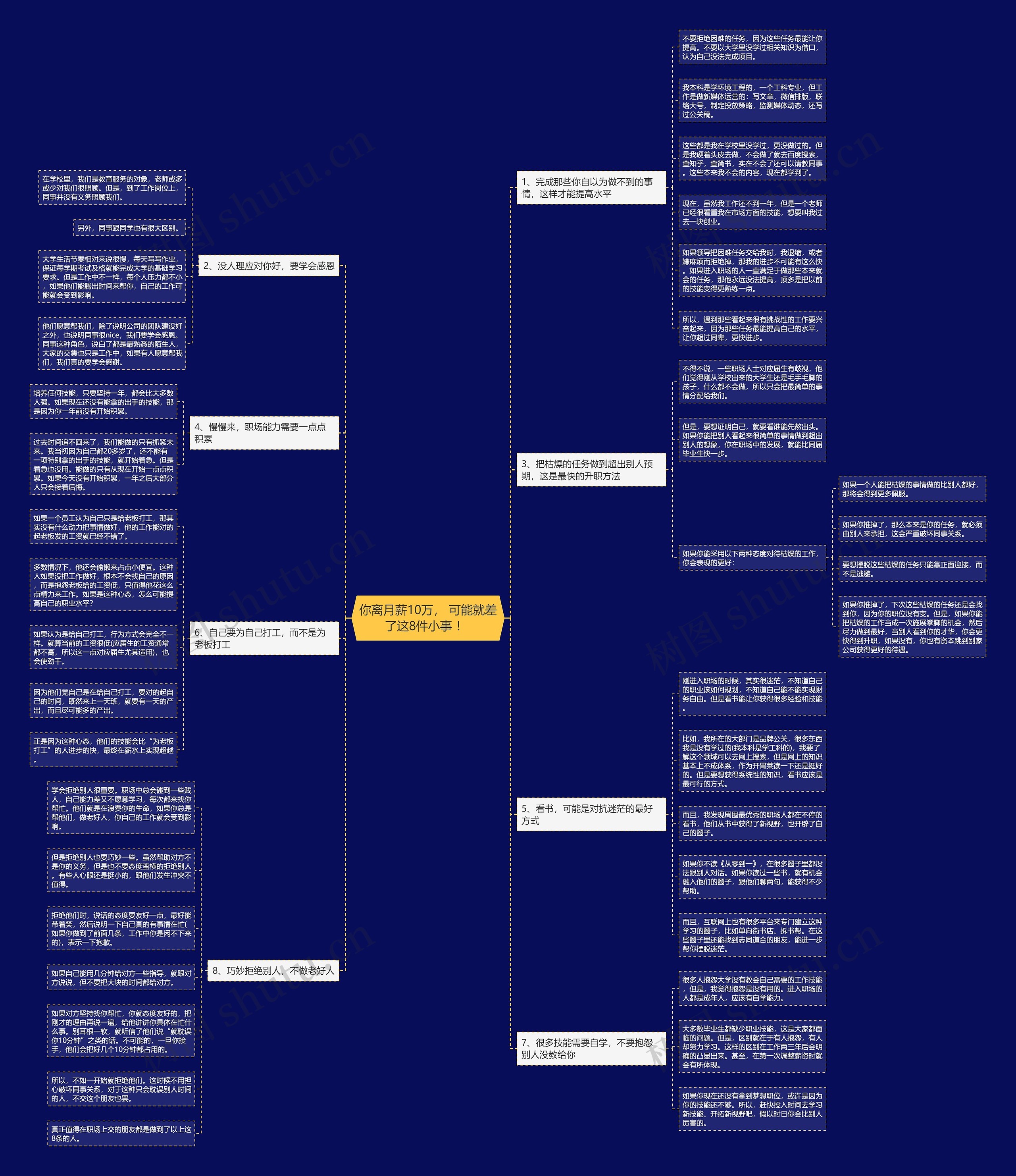你离月薪10万， 可能就差了这8件小事 ！ 思维导图