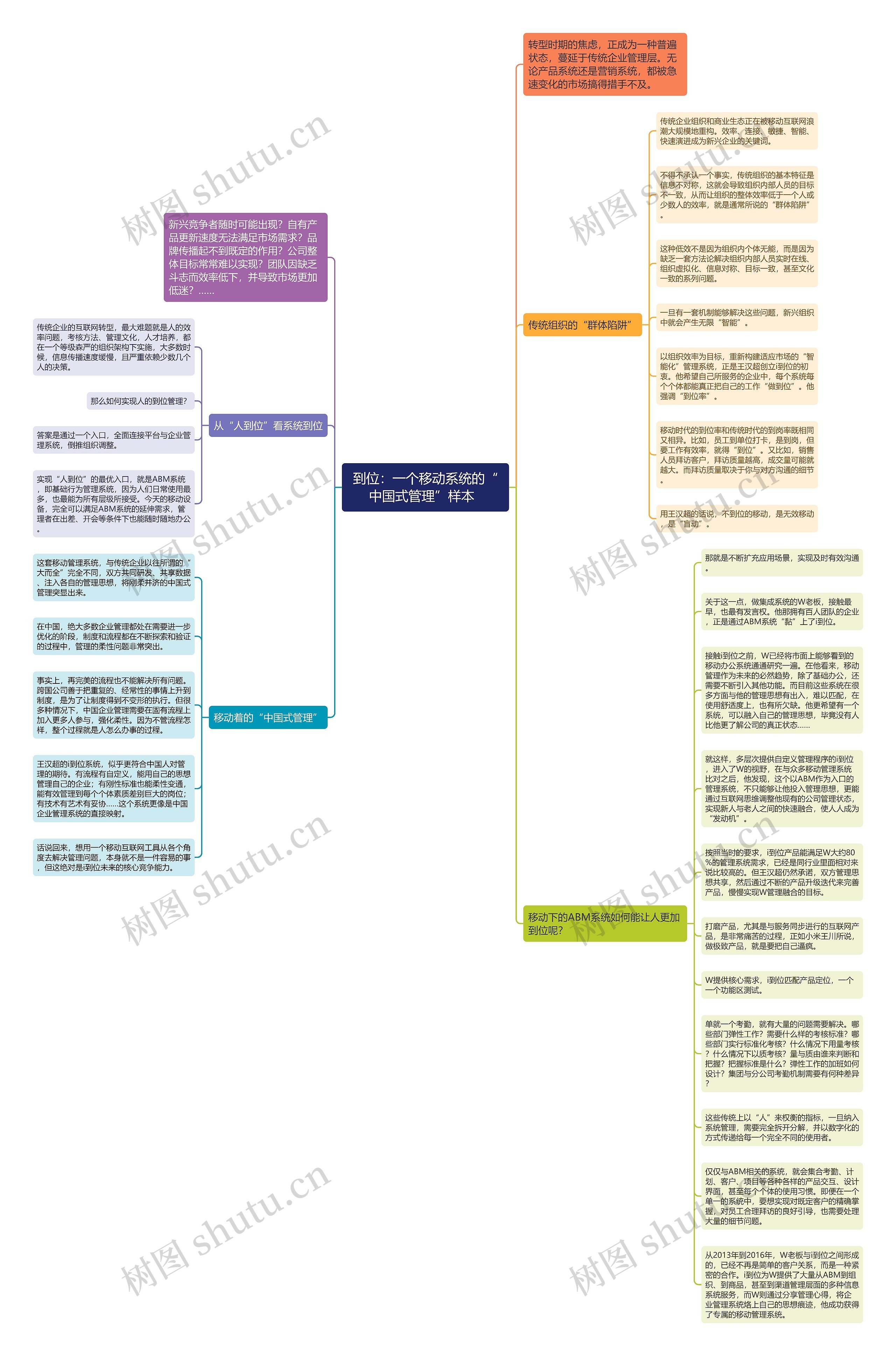 到位：一个移动系统的“中国式管理”样本  思维导图