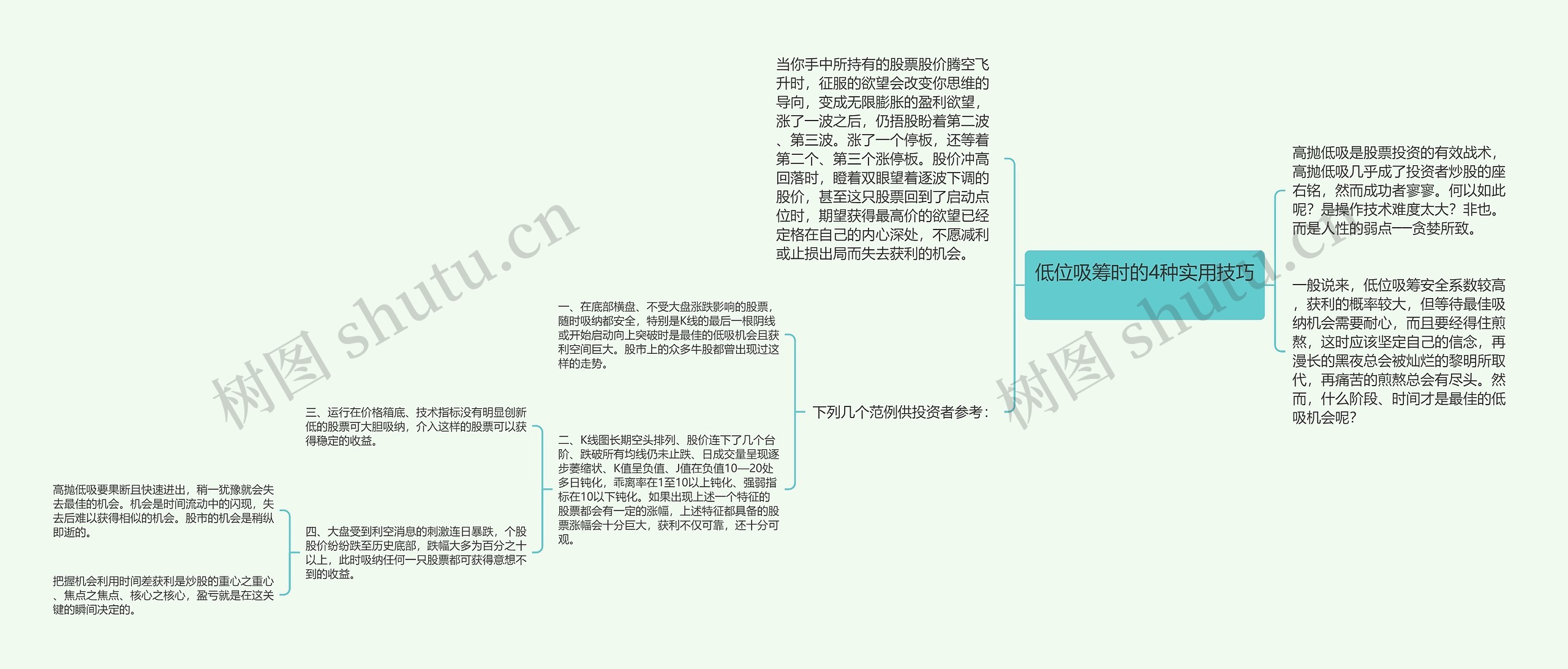 低位吸筹时的4种实用技巧 