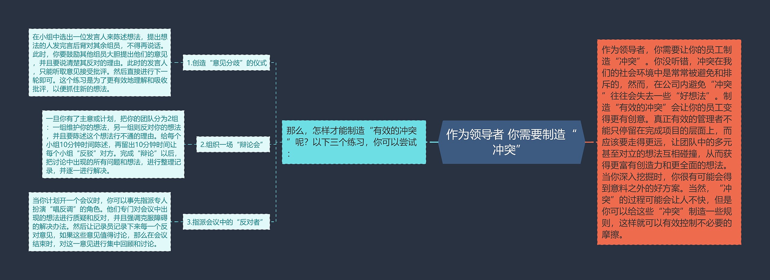 作为领导者 你需要制造“冲突” 