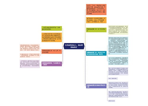 五招成高效达人，搞定职场拖延症 