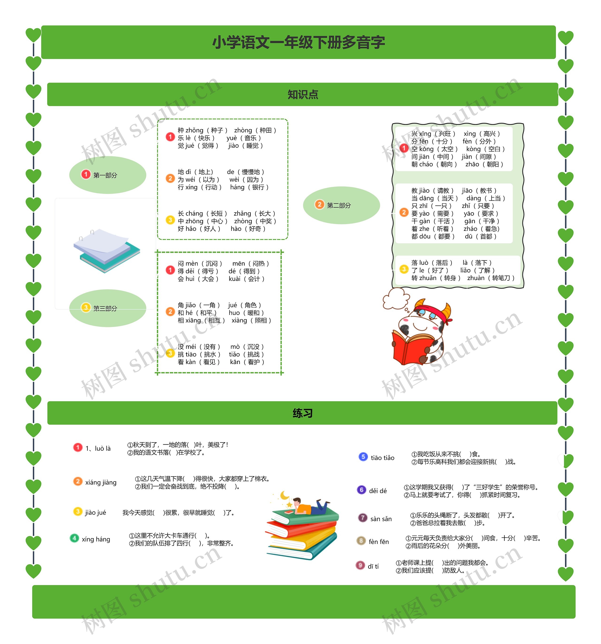 小学语文一年级下册多音字