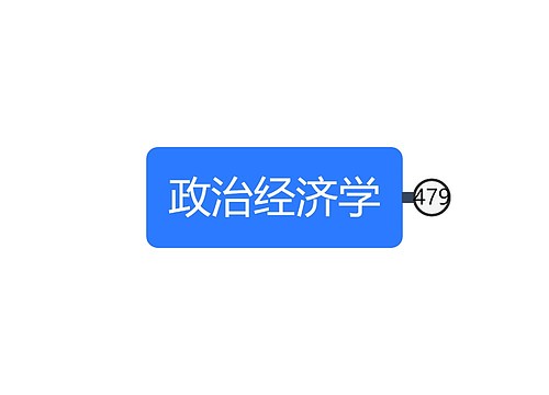 政治经济学重点