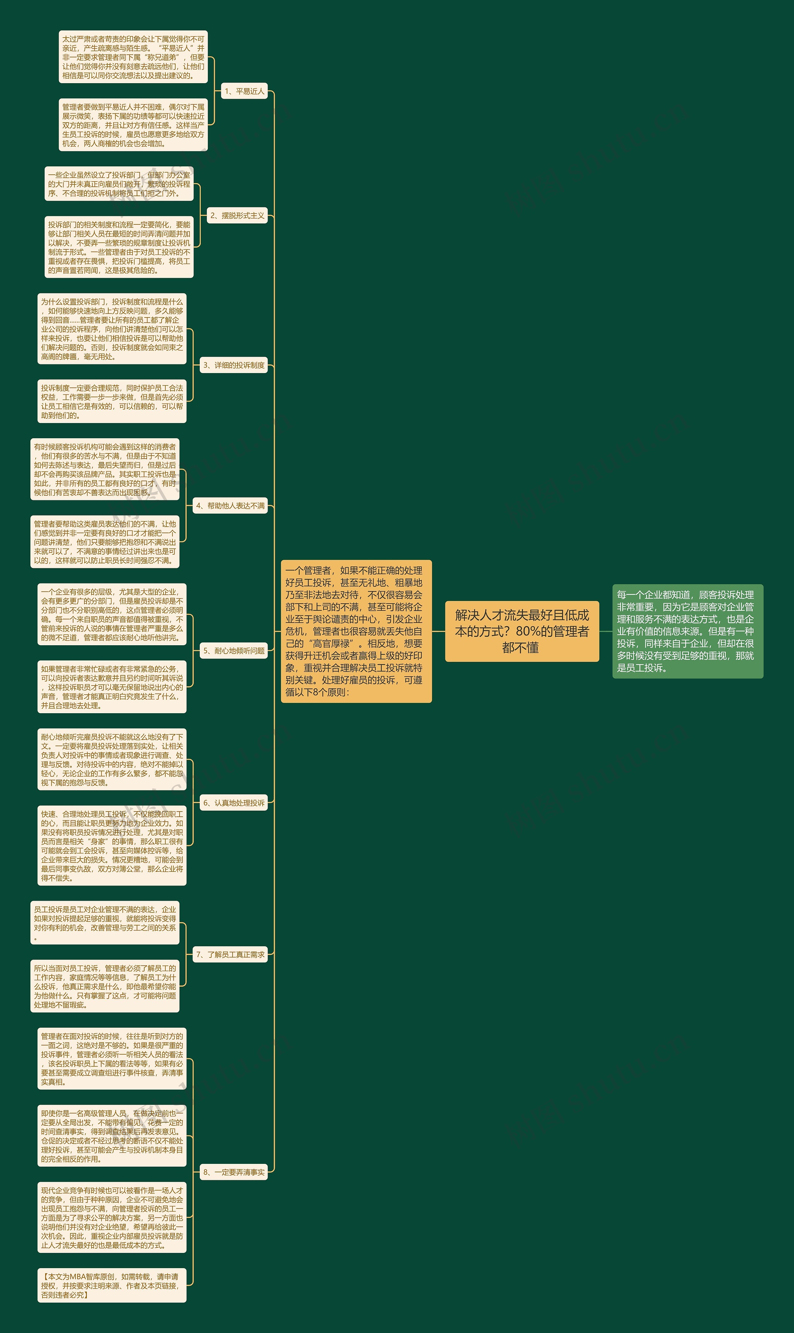 解决人才流失最好且低成本的方式？80%的管理者都不懂 思维导图