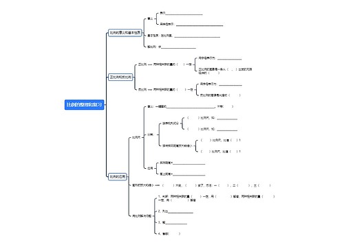 比例的整理和复习