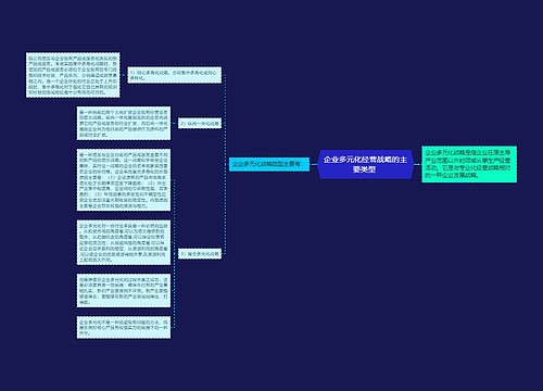 企业多元化经营战略的主要类型 