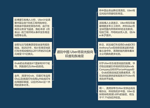 道别中国 Uber将目光投向印度和东南亚 